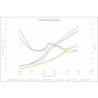 Tohatsu - MFS140AETL - önindítós